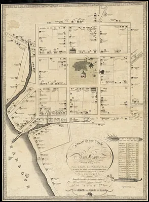 A plan of the town of New Haven