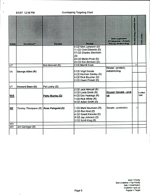 p. 5