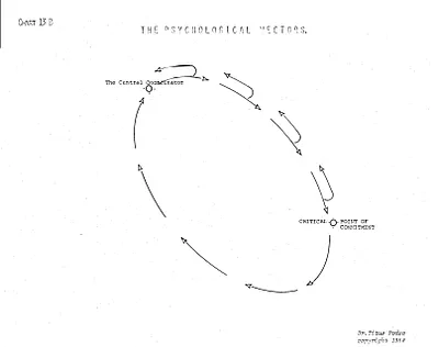 p. 22