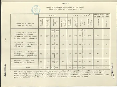 p. 12