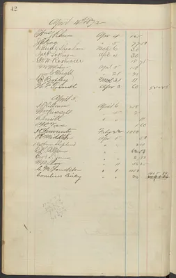 p. 47