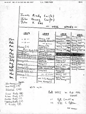 p. 27