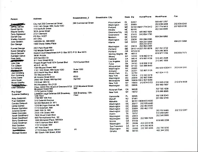 p. 12