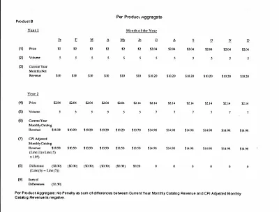 p. 21