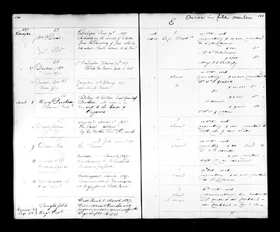 p. 60