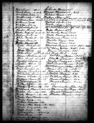 p. 15