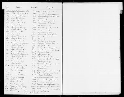 p. 14