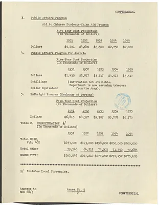 p. 36