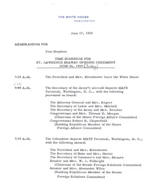 Time Schedule for the Opening Ceremony