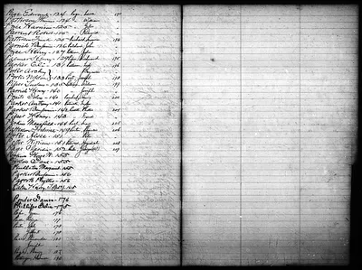 p. 28
