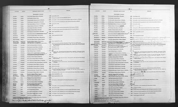 Page 392