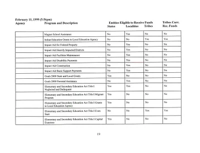 p. 21
