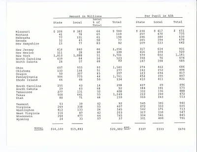 p. 35