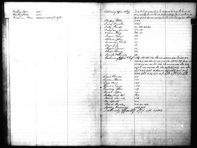 p. 6