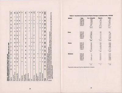 p. 17