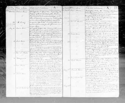 p. 15