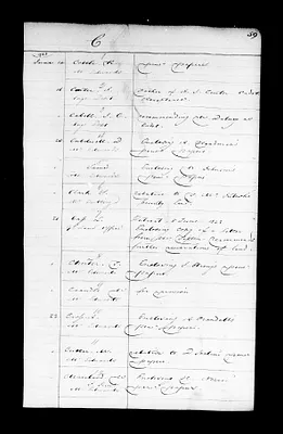 p. 35