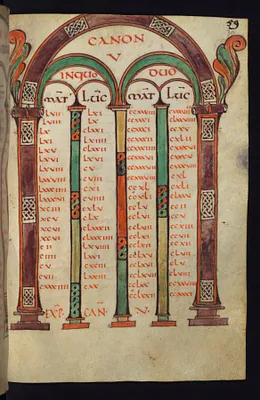 Canon Table