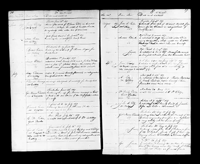 p. 38