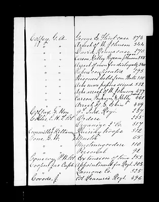 p. 28
