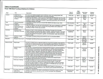 p. 45