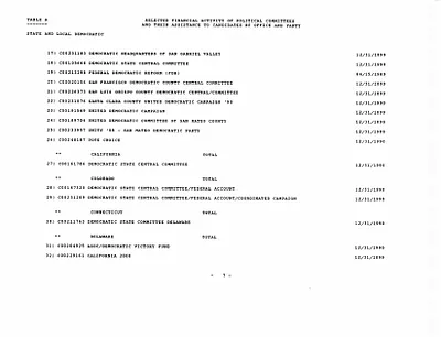p. 19