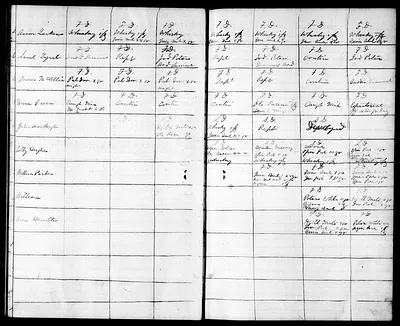 p. 29