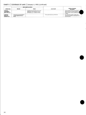 p. 20