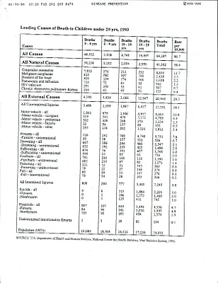 p. 14
