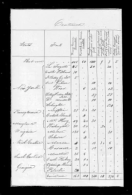 p. 55