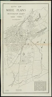 City of White Plains, Westchester County, New York