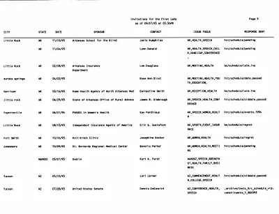 p. 6