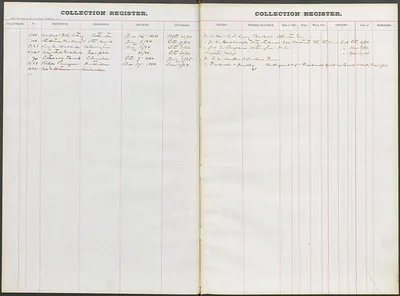 p. 15