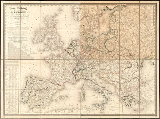 Carte itinéraire de l'Europe indiquant les limites actuelles des etats