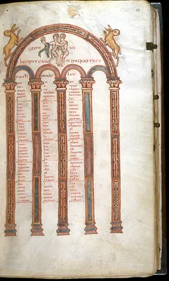 p. 2