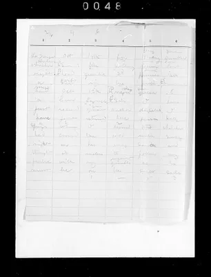 p. 58