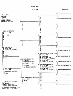 p. 21