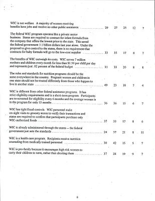 p. 47