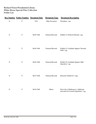 WHSF: Returned, 31-17