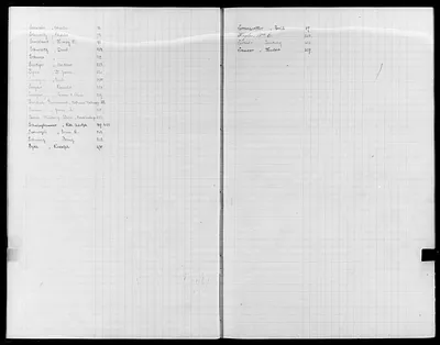 p. 52