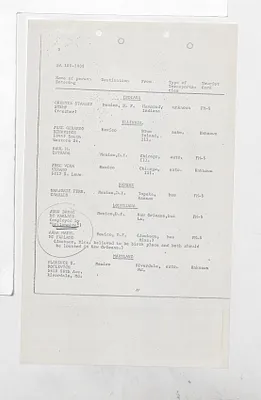 p. 15