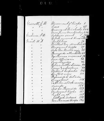 p. 29