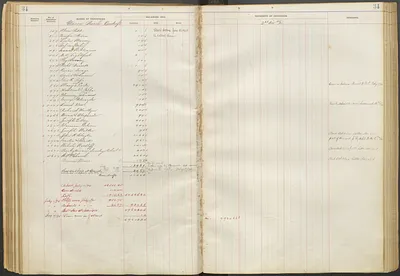 p. 36