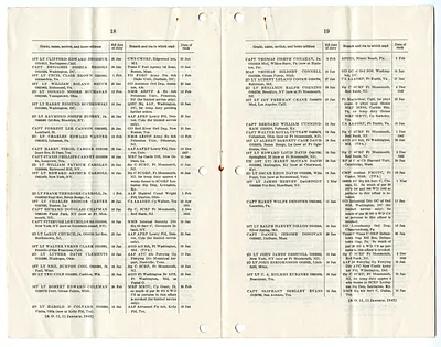 p. 18