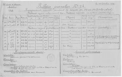 p. 1