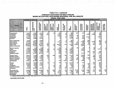 p. 56