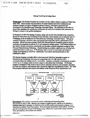 p. 42
