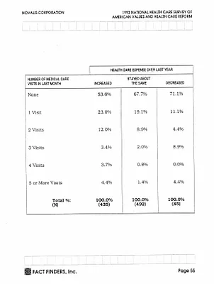 p. 51