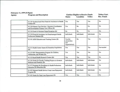 p. 39