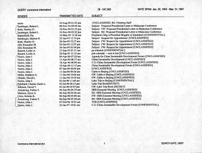 p. 47